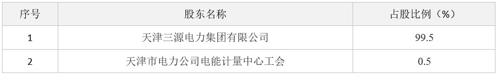 1735107665906.jpg image007.jpg