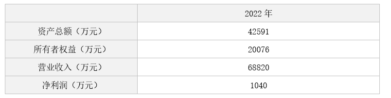 1701848607161.png image004.png